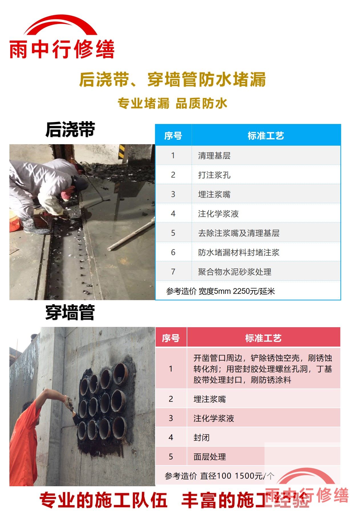 潍坊隧道堵漏加固